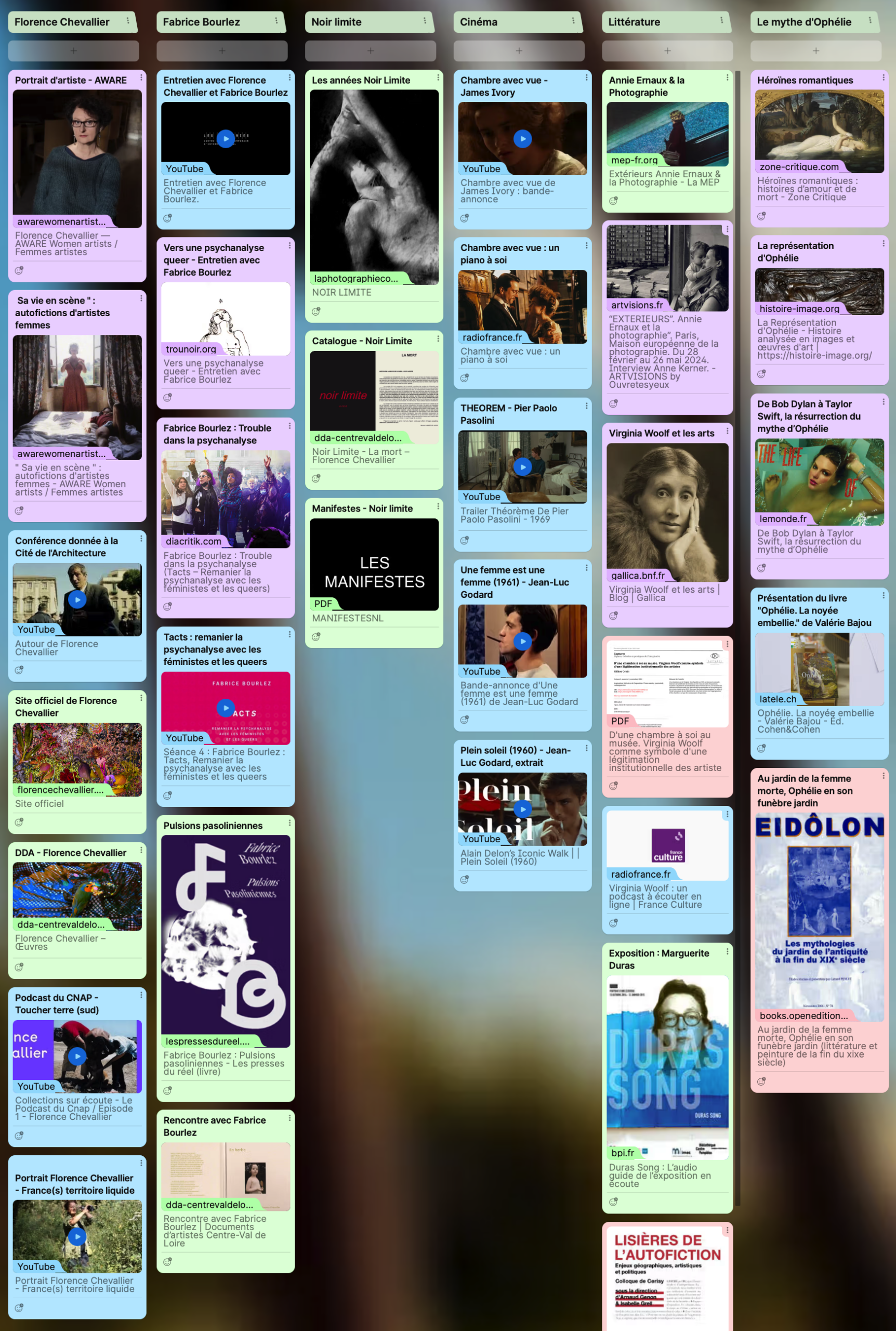PADLET